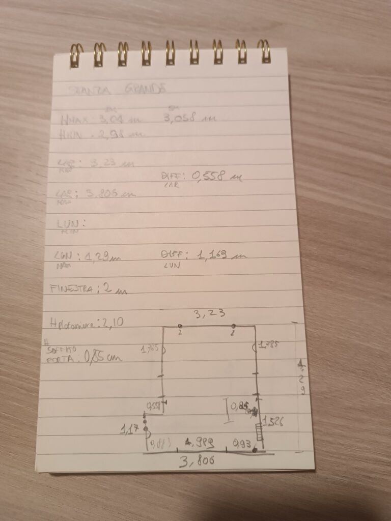 Pagina di quaderno con le misure della sala grande disegnate a matita